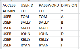 Access Table.PNG
